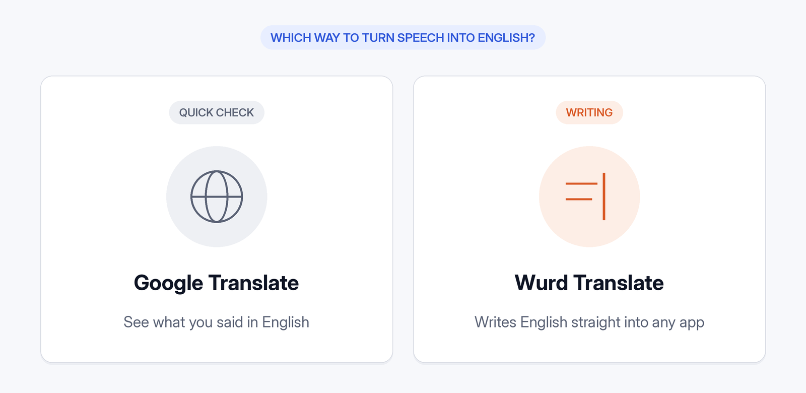 Which way to turn speech into English: Google Translate for a quick check, Wurd Translate to write English straight into any app.