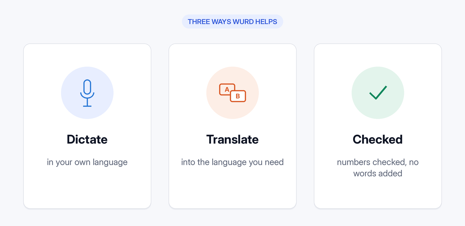 Three ways Wurd helps: dictate in your own language, translate into the language you need, and checks that keep numbers right and add no words.