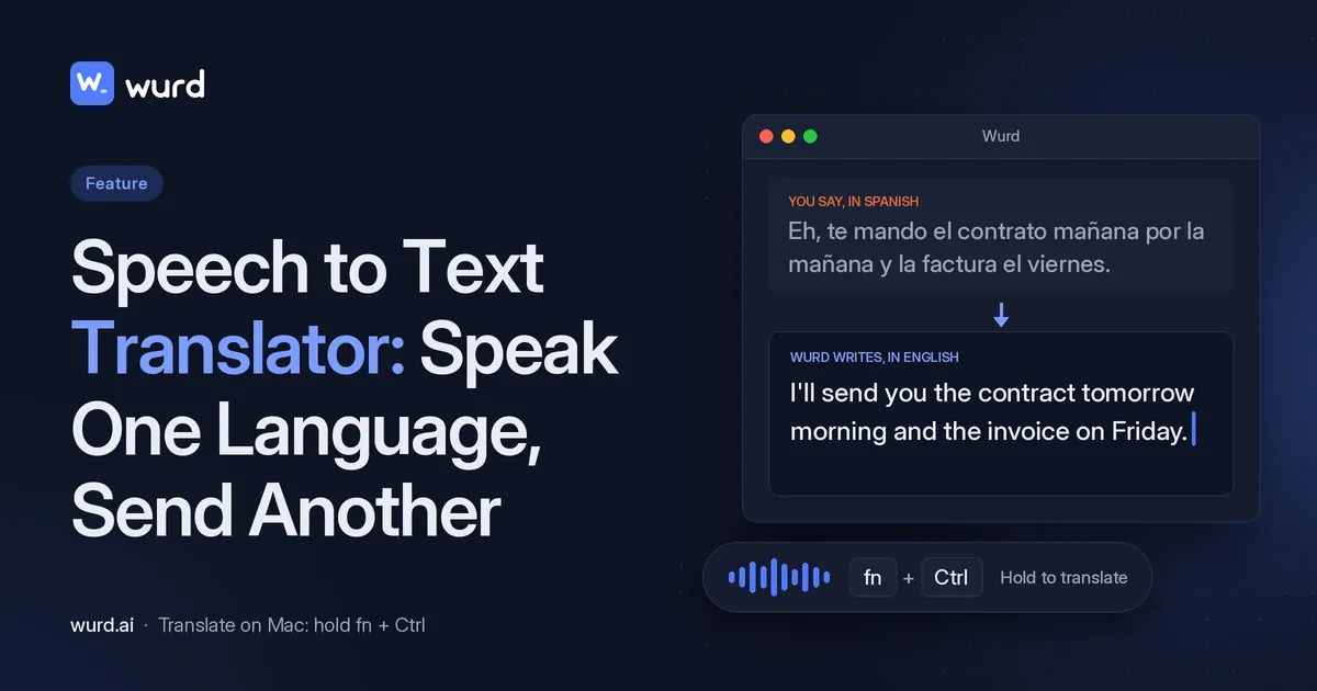 Wurd blog banner: "Speech to Text Translator: Speak One Language, Send Another" next to a Mac Wurd window where spoken Spanish appears as English text, with an fn + Ctrl key and a voice waveform.