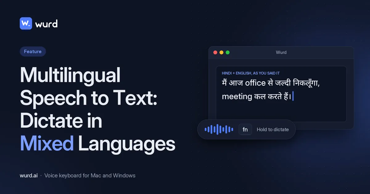 Wurd blog banner: "Multilingual Speech to Text: Dictate in Mixed Languages" next to a Mac Wurd window where spoken words appear as text, with an fn key and a voice waveform.