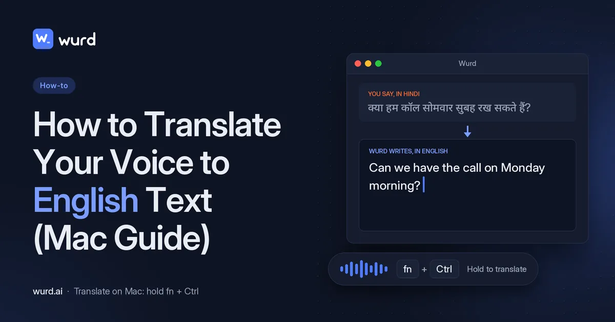 Wurd blog banner: "How to Translate Your Voice to English Text (Mac Guide)" next to a Mac Wurd window where spoken Hindi appears as English text, with an fn + Ctrl key and a voice waveform.