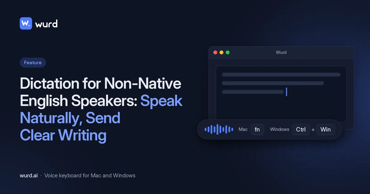 Wurd blog banner: "Dictation for Non-Native English Speakers: Speak Naturally, Send Clear Writing" next to a Wurd window with grey placeholder text lines, an fn key for Mac, a Ctrl + Win key for Windows and a voice waveform.
