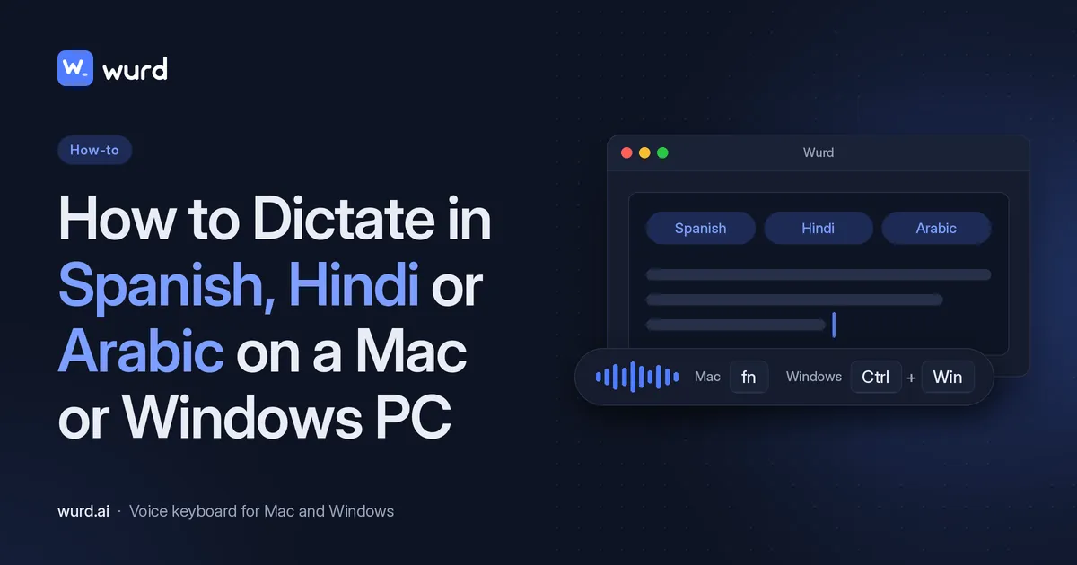 Wurd blog banner: "How to Dictate in Spanish, Hindi or Arabic on a Mac or Windows PC" next to a Mac Wurd window where spoken words appear as text, with an fn key for Mac, a Ctrl + Win key for Windows and a voice waveform.